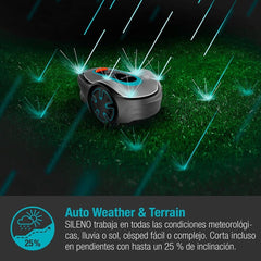 Tondeuse robot Gardena Sileno minimo 250 (Gardena 15201-34)